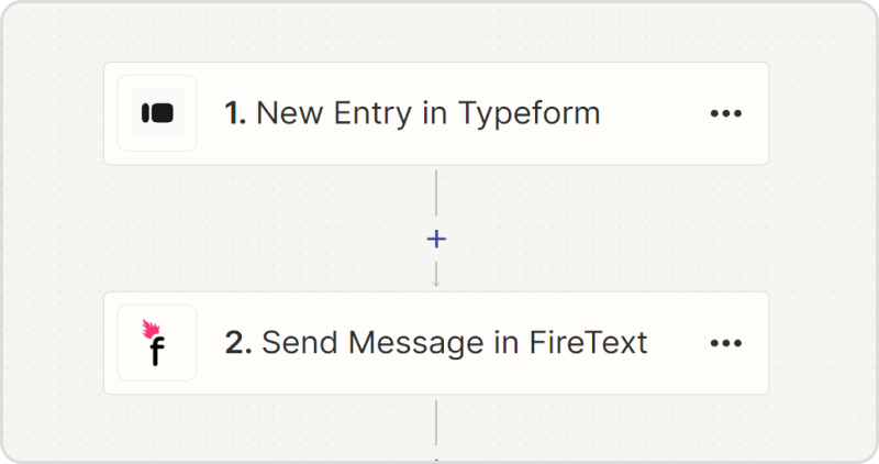 firetext-and-typeform-zapier.png