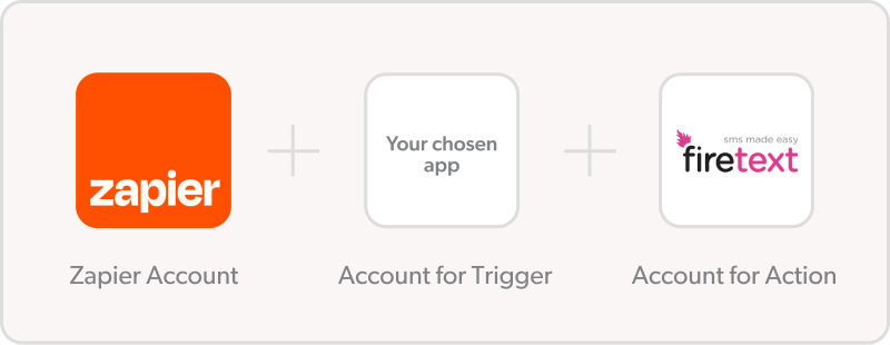 Zapier-Ingredients.png